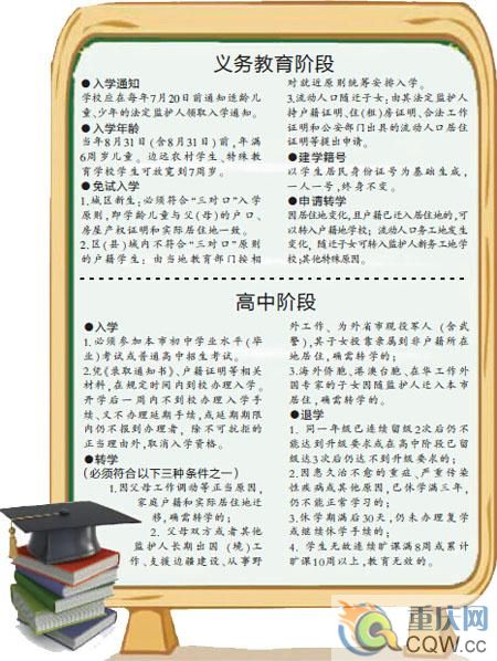 ���ո��k������Ҏ(gu��)�����ɿ�(j��)�؃�(y��u)�ޝM(m��n)�W(xu��)�ֿ�����(j��)