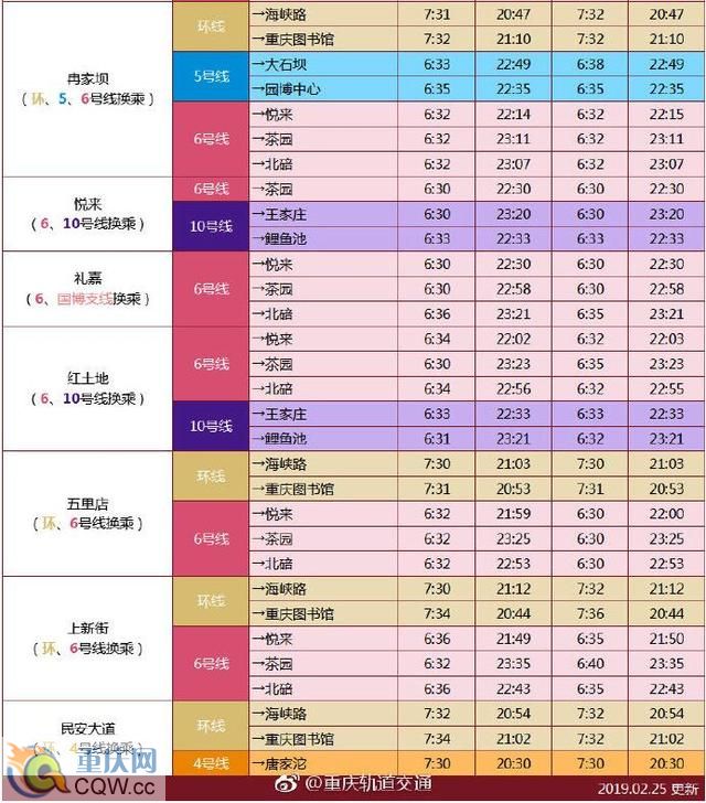 �����ؑc܉����ͨ�Q��վ��ĩ��܇�r�g����