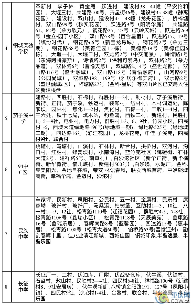 2971d779b838ddfd2632cb56c92e1bbf.png untitled6_副本.png