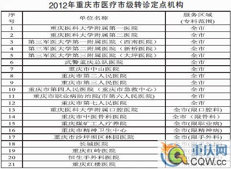 255�ҹ������U���c�C�����γ��t �ϾW�ɲ�ԃ